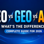 SEO vs GEO vs AEO explained